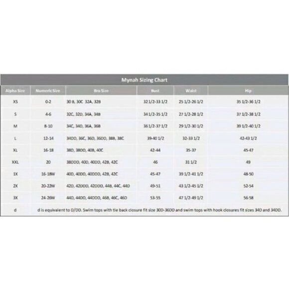 NWT Mynah Women's Plus 22W Tropical Medium Coverage X-Back One Piece Swim Suit - Picture 3 of 5